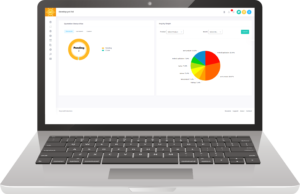 CRM ERP Dashboard Software