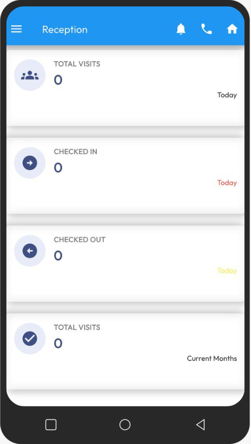 CRM ERP Dashboard Software