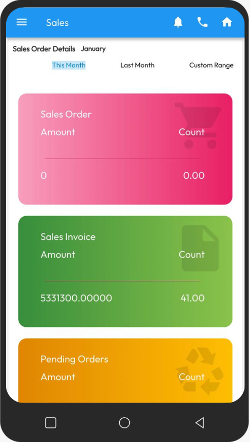 CRM ERP Dashboard Software